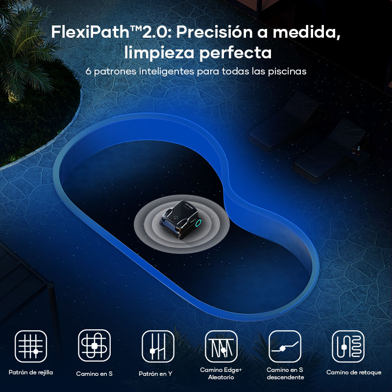 Tecnolog&iacute;a FlexiPath Scuba X1 Pro Max
