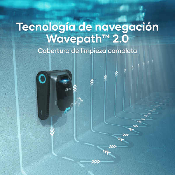 Tecnolog&iacute;a WavePath del Scuba S1
